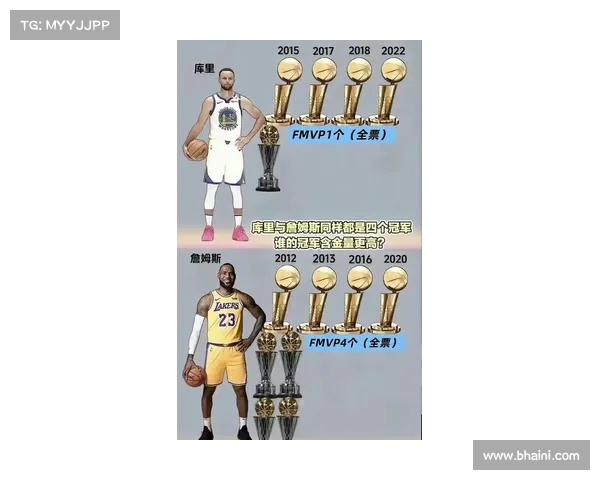 詹姆斯与沃尔同居NBA总薪资榜第二,库里和科比依然领先(詹姆斯的薪水) 詹姆斯与沃尔同居NBA总薪资榜第二,库里和科比依然领先(詹姆斯的薪水)